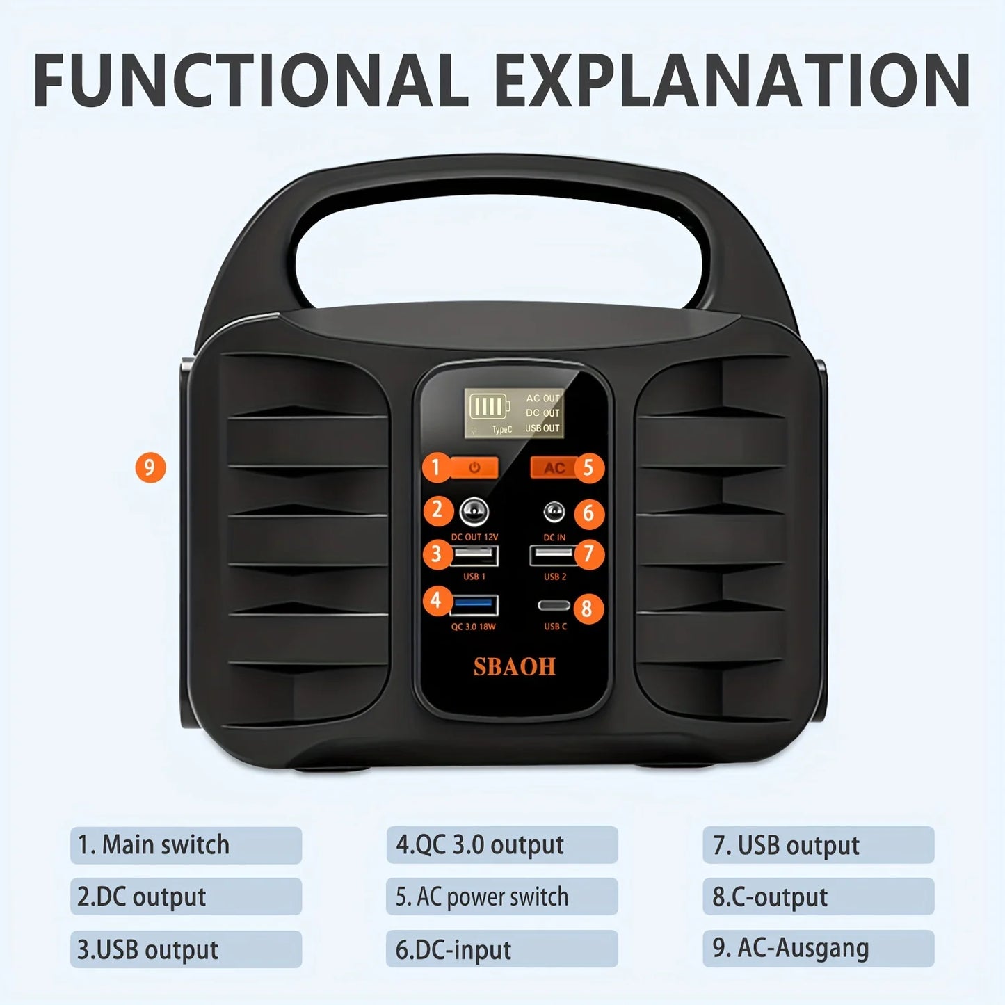 Estação de energia portátil para emergencias ou acampamento